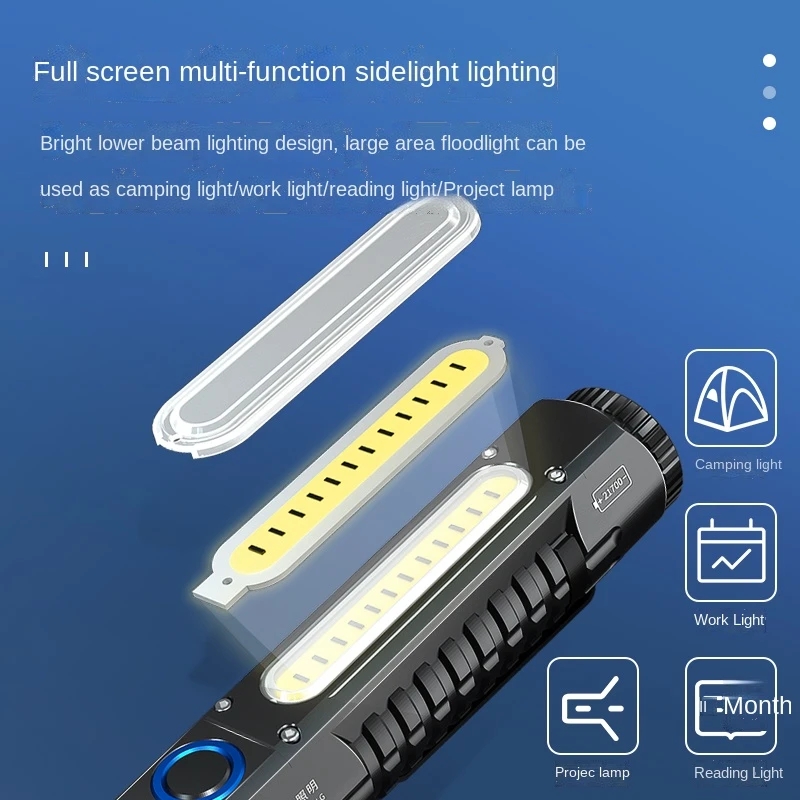 Sq03 plus cob luz de trabalho  - Edc (Every Day Carry avaliação e preço